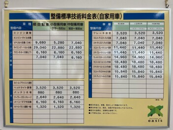 標準作業工賃のお知らせ