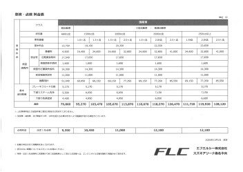当店整備料金表