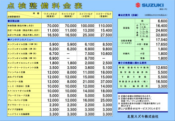 車検/点検/整備料金について