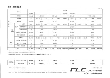 整備料金表