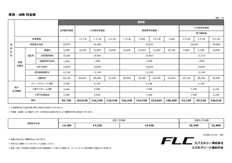 当店整備料金表