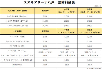 整備料金一覧表のご案内