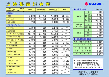点検・整備料金表のお知らせ
