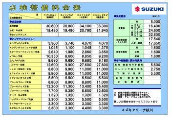 アリーナ桜川店　作業料金表です