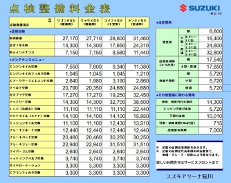 アリーナ桜川店　作業料金表です