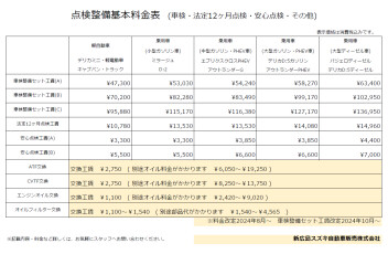 車検・点検整備基本料金表