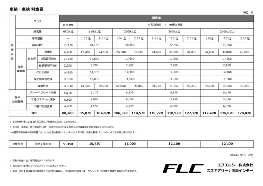 点検・点検料金表