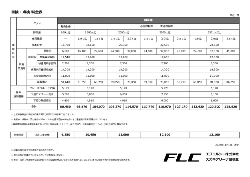 国産車点検整備費用一覧