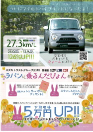 新型ラパンに乗るんだぴょん!!キャンペーン開催