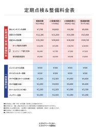 当店整備料金のご案内