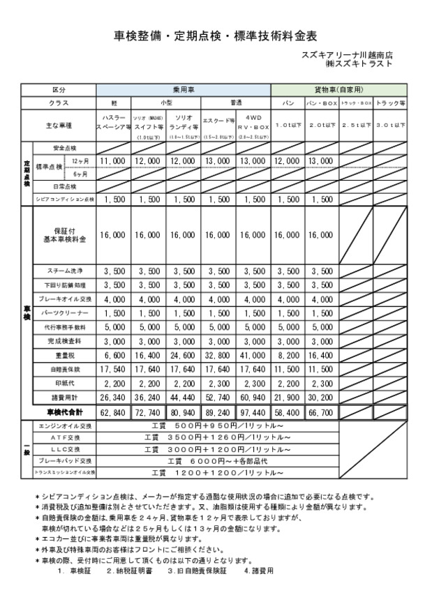 点検・整備料金表