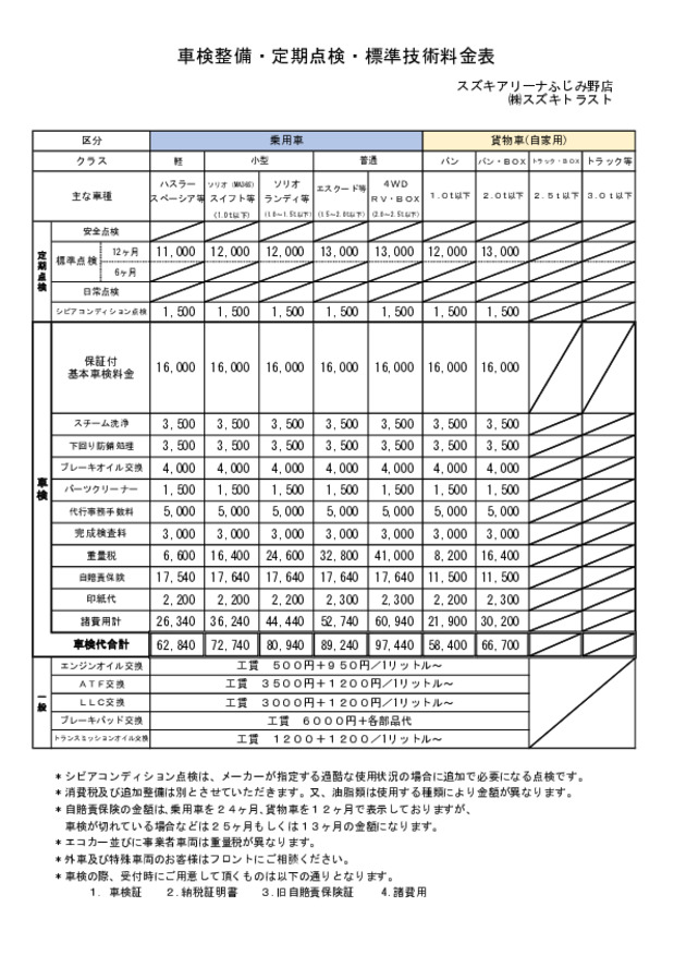 点検・整備料金表