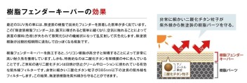 樹脂フェンダーキーパーはじめました！！