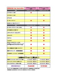 オーディオもこだわる方必見！！Newコンプリートカー！！