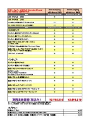 新発売!エブリィJOIN Jリミテッド専用コンプリートカーデビュー!