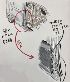 車のあれこれ豆知識　～洗車編～