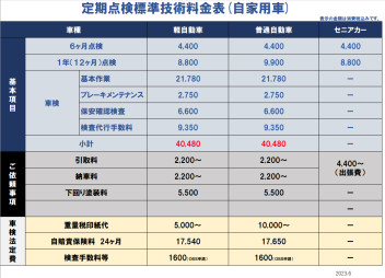 合わせて車検のお見積もりいかがでしょうか？