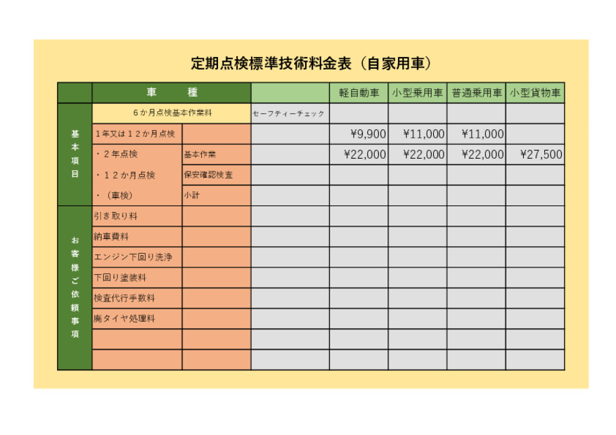 点検技術料金表