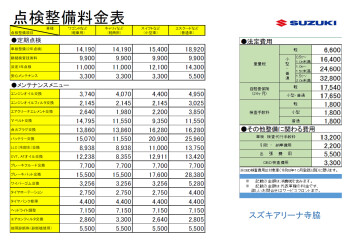 車検/点検/整備の料金・お支払方法について