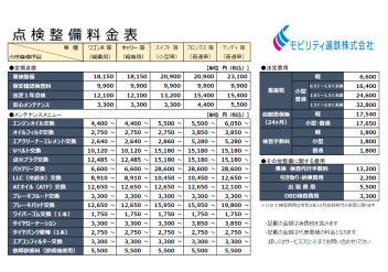 車検/点検/整備の料金・お支払方法について