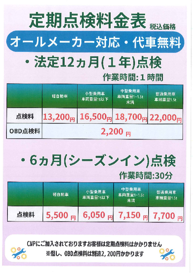 スズキアリーナ北茨城東です