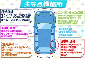 車検の入庫はおはめやがおすすめ　(*^^*)
