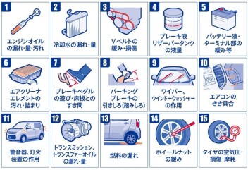 愛車無料点検 実施中です！