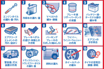 タイヤ空気圧調整はされていますか？？