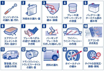 ★愛車無料点検  好評実施中！★