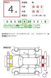お得な中古車の探し方『認定中古車』【車両状態評価書】