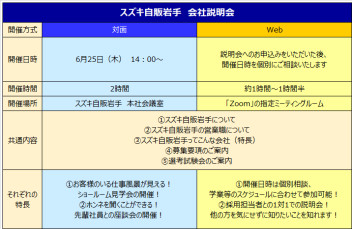 【営業職・2021年4月新卒向け・6月11日更新】スズキ自販岩手　会社説明会についてのご案内