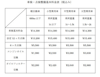 車検・点検整備基本料金表