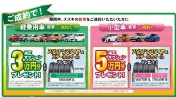 ３月最終決算