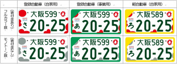 大阪・関西万博特別仕様ナンバープレート