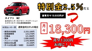 かえるプラン特別金利３月３１日まで！！！！！