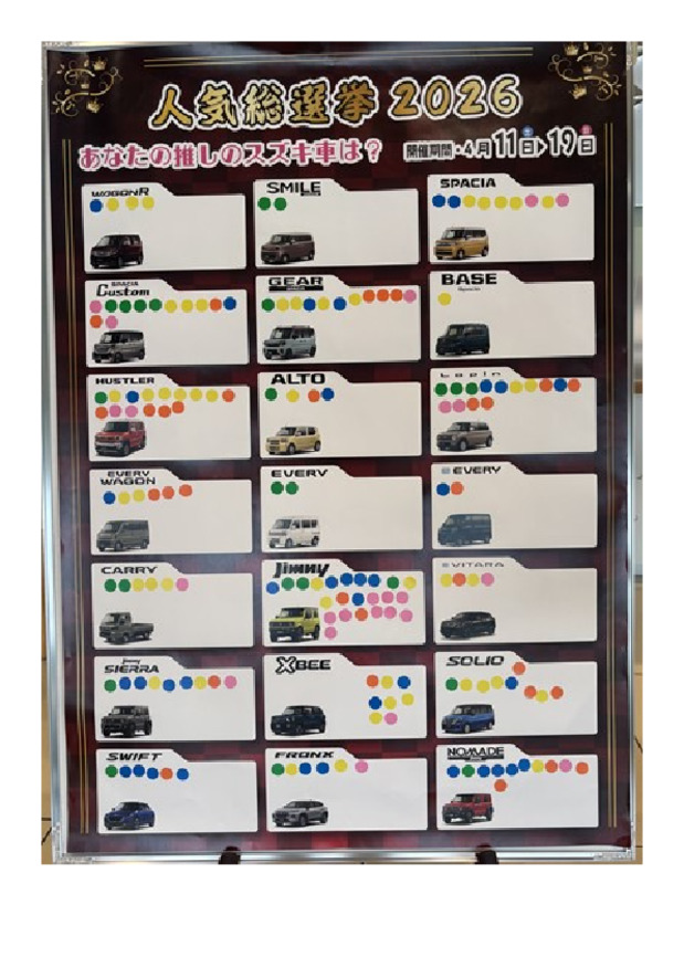 人気総選挙結果発表！