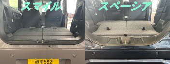改めましてな話『ワゴンＲスマイルってどうなの？』