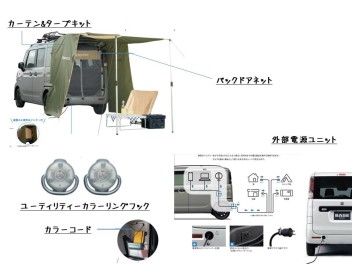 スペーシアベースにオプション装着しました！