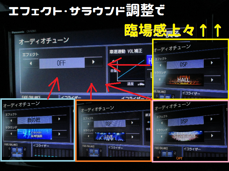 スズキのパナソニック純正ナビお持ちの方、クルマをライブハウスにでき