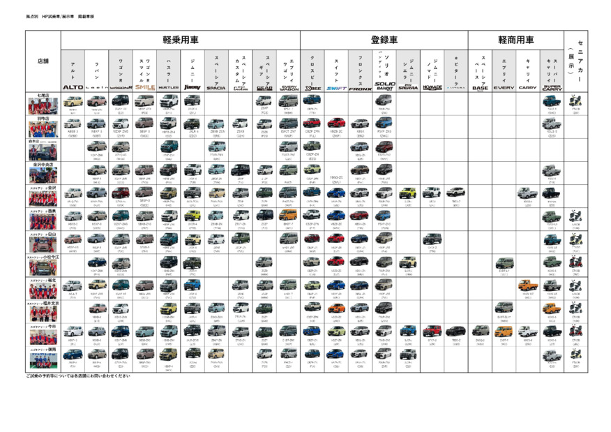 スズキ自販北陸　全店！試乗車情報！