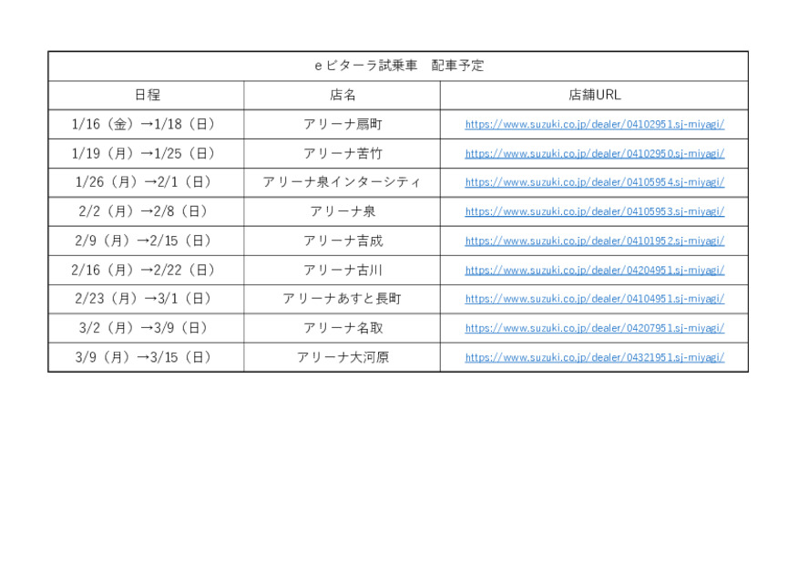 スズキのEV　eビターラ　試乗車インフォメーション