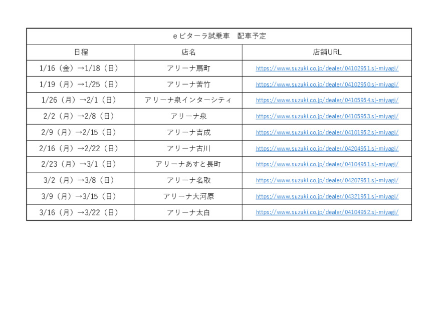 スズキのEV　eビターラ　試乗車インフォメーション
