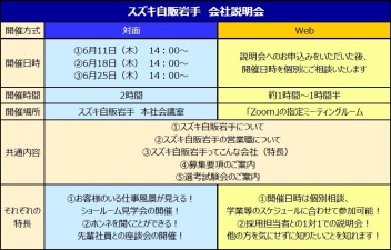 【営業職・2021年4月新卒向け・5月29日更新】スズキ自販岩手　会社説明会についてのご案内