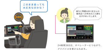スズキコネクトpart４「快適・便利」なアプリサービス
