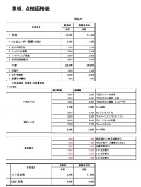 整備料金についてのお知らせ
