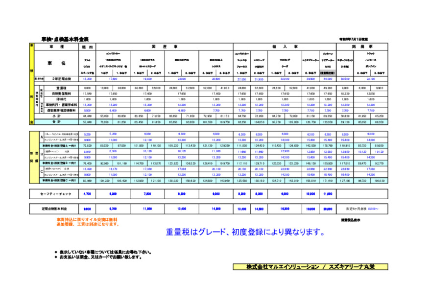 点検・整備料金表