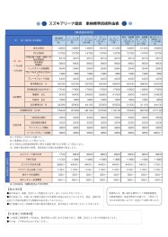 点検整備料金について
