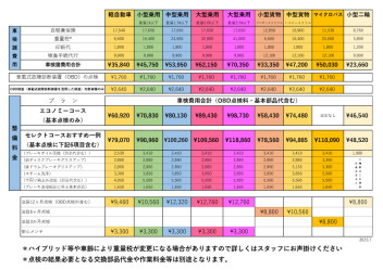車検・定期点検のご案内