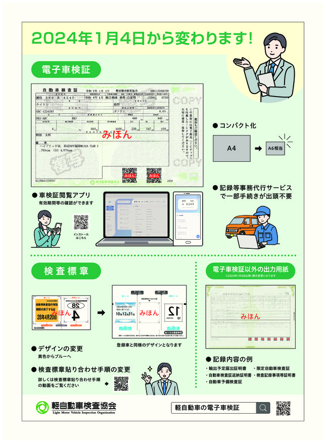 軽自動車の車検証も変わりました！！