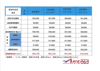 スズキアリーナ相模原　整備料金表について